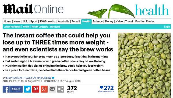 Green Coffee Beans Daily Mail