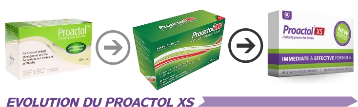 evolution proactol-plus-vers-Proactol-XS