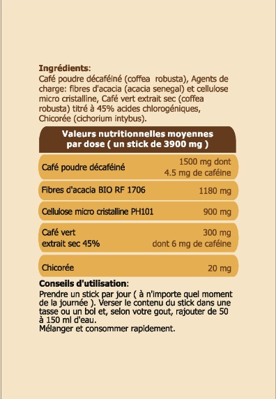 cafe-form-ingredients